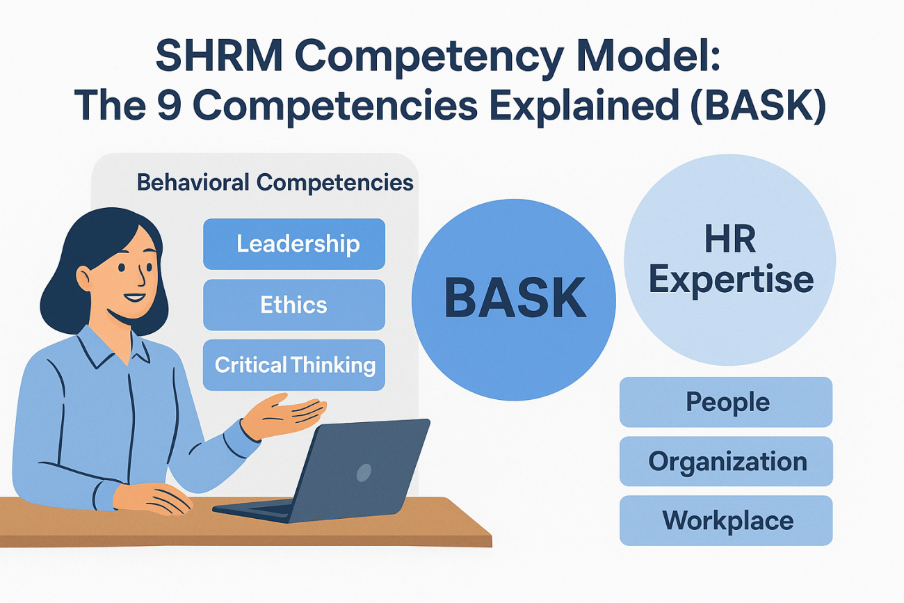 SHRM Competency Model: The 9 Competencies Explained (BASK)